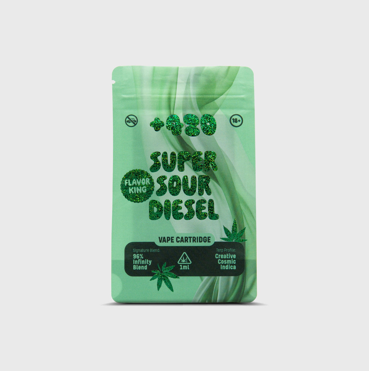 ⛽️ Super Sour Diesel - H2 Superior